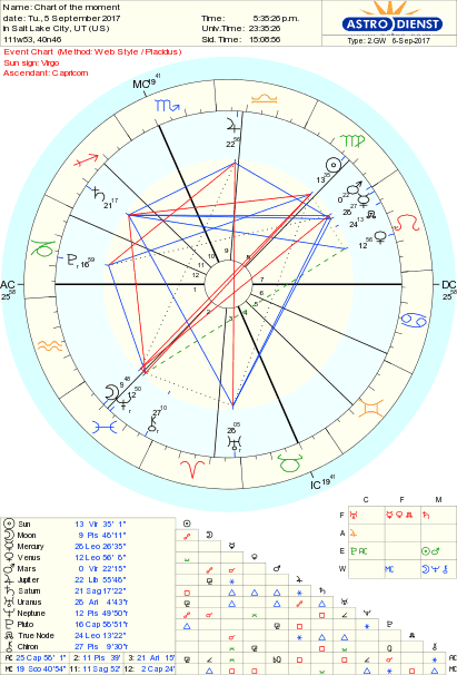 astro_w2gw.84927.36306[1]