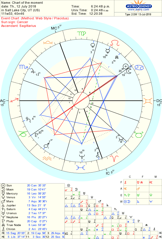 astro_w2gw.1487.20246